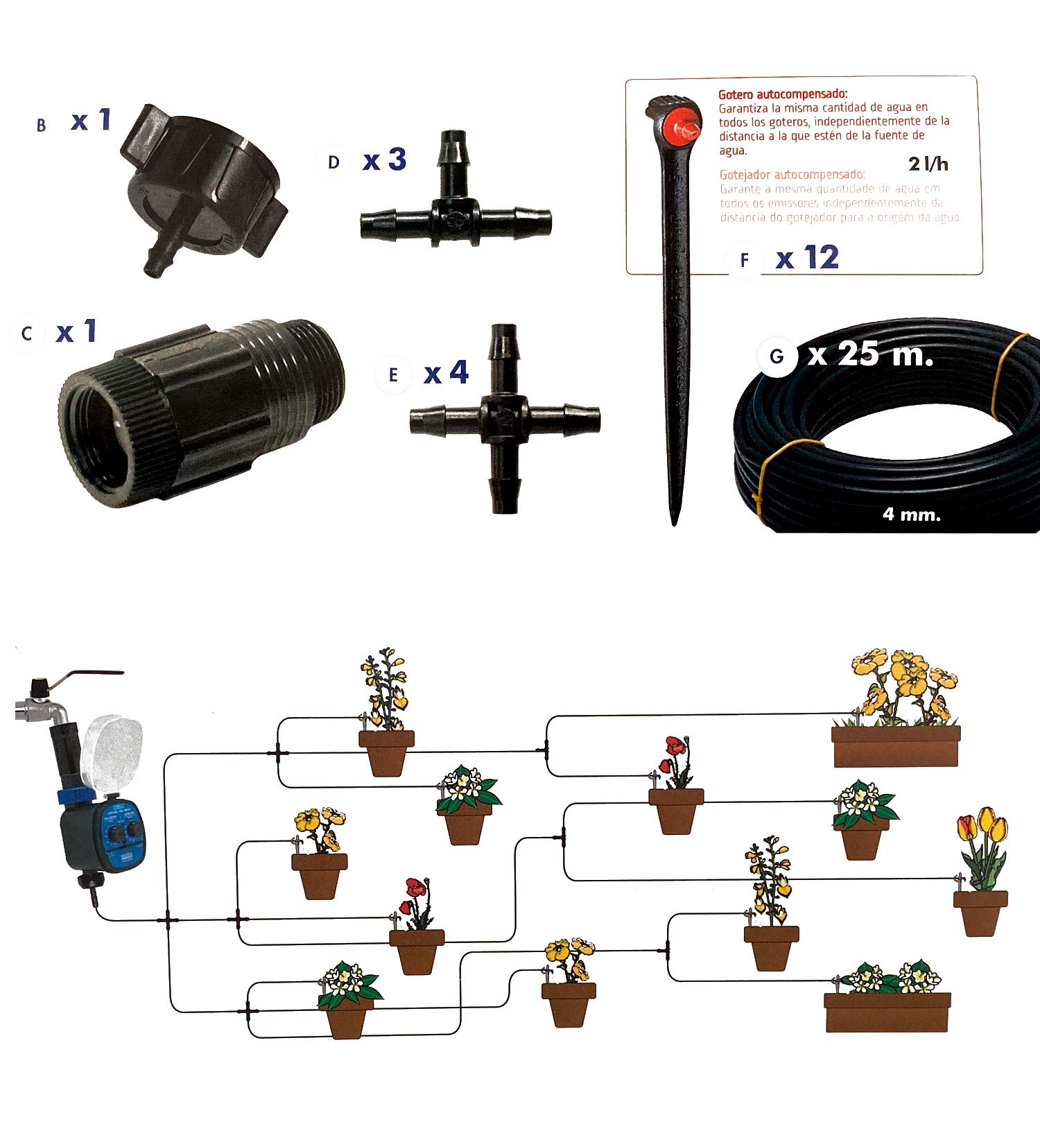 aqua-control-kit-c4061-kit-riego-por-goteo-balcones-con-programador-c4099n-12-go image 3